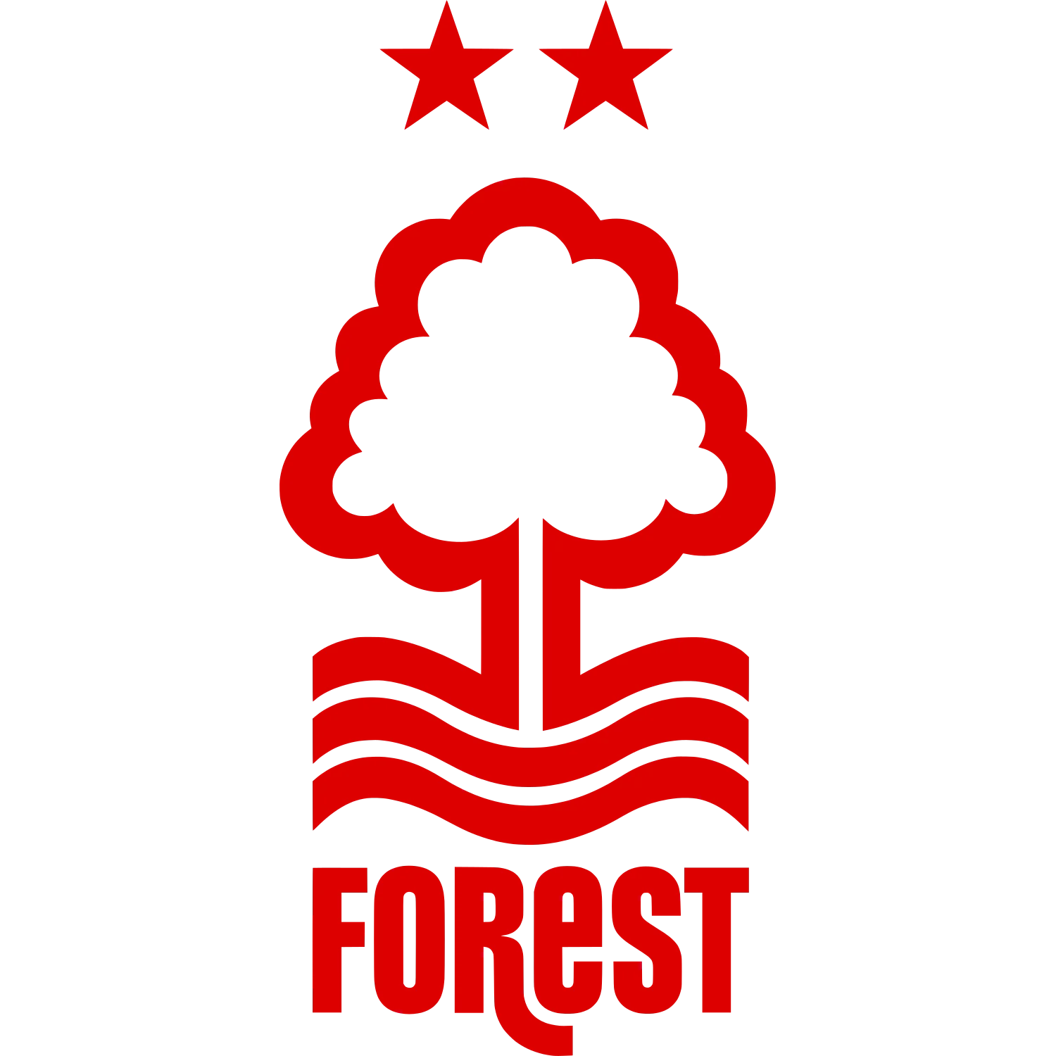 Nottingham Forest